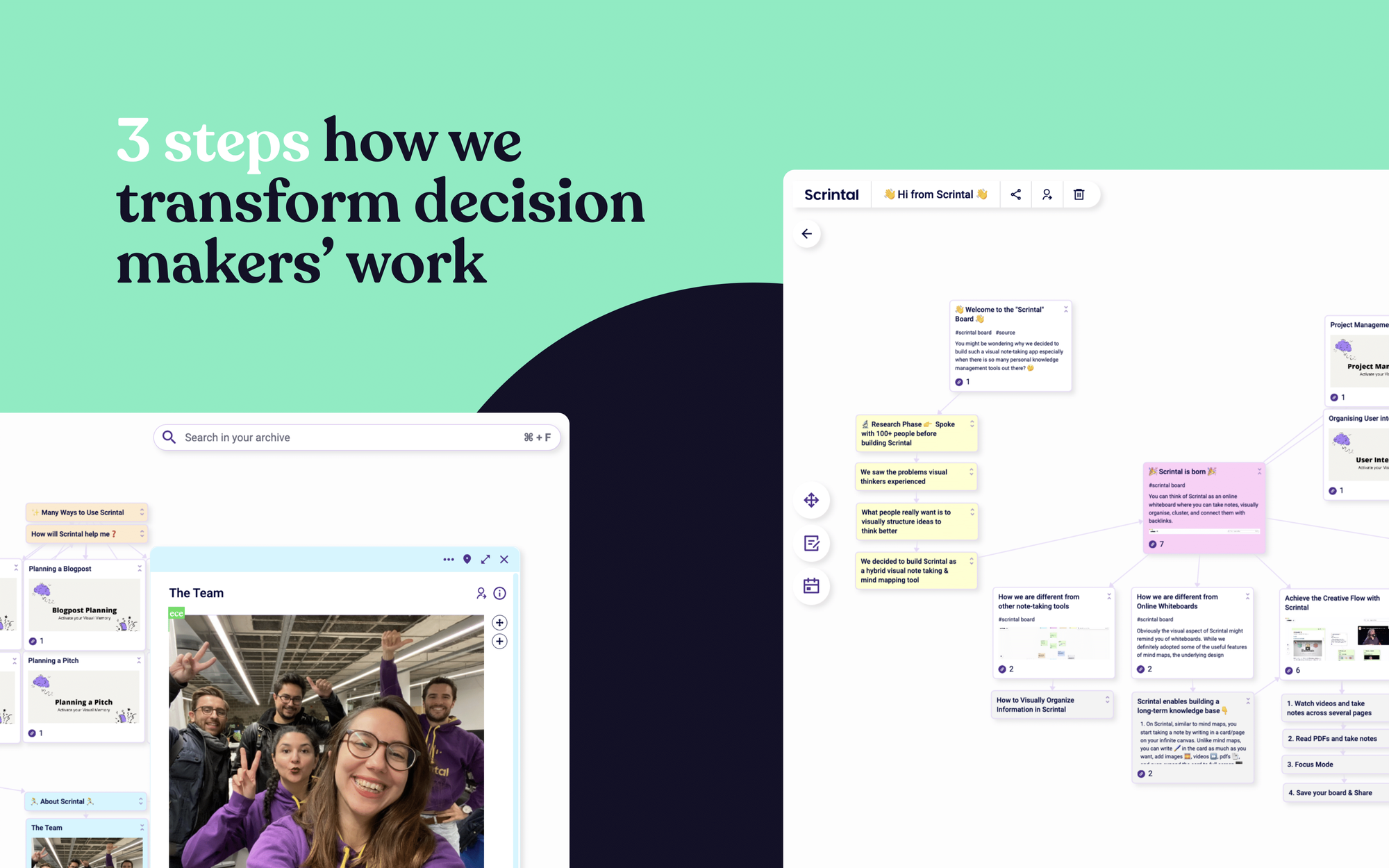 Solution slide showing the 3 steps how we transform decision makers' work