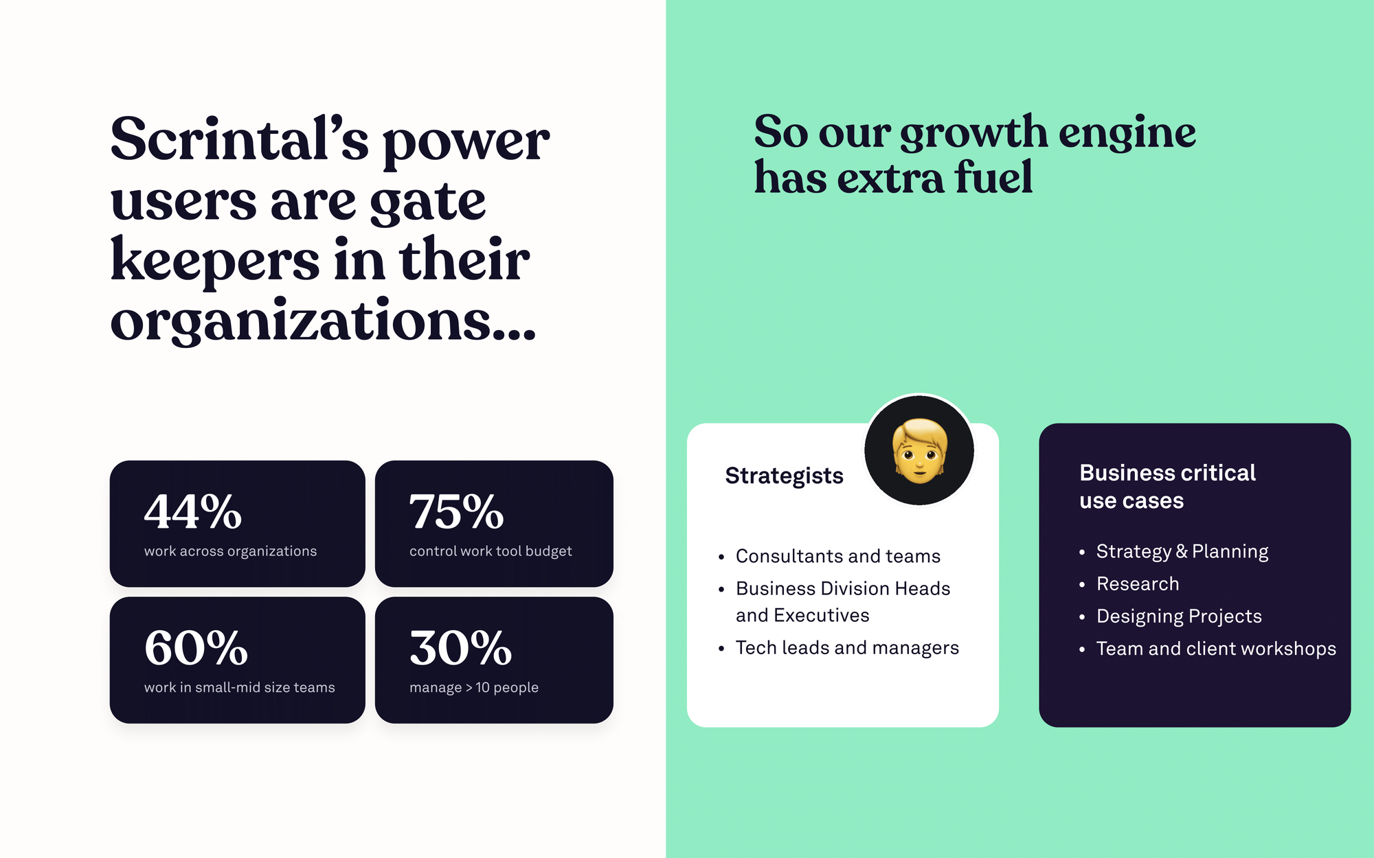 Slide showing Scrintal's power users are gate keepers in their organizations