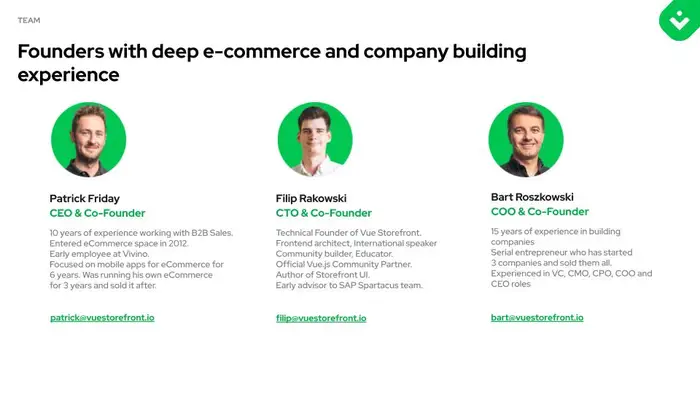 A Breakdown of Vue Storefront's E-Commerce Pitch Deck