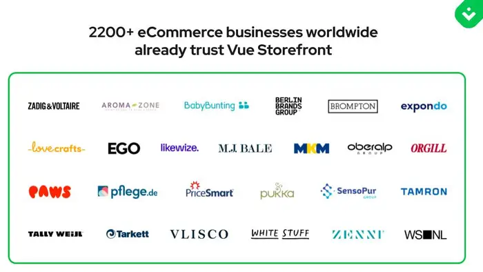 A Breakdown of Vue Storefront's E-Commerce Pitch Deck