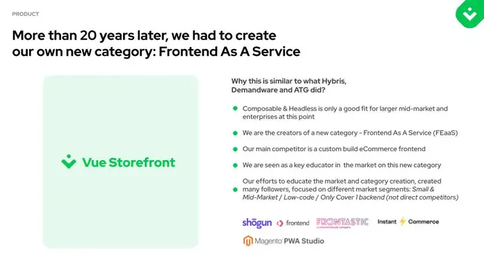 A Breakdown of Vue Storefront's E-Commerce Pitch Deck